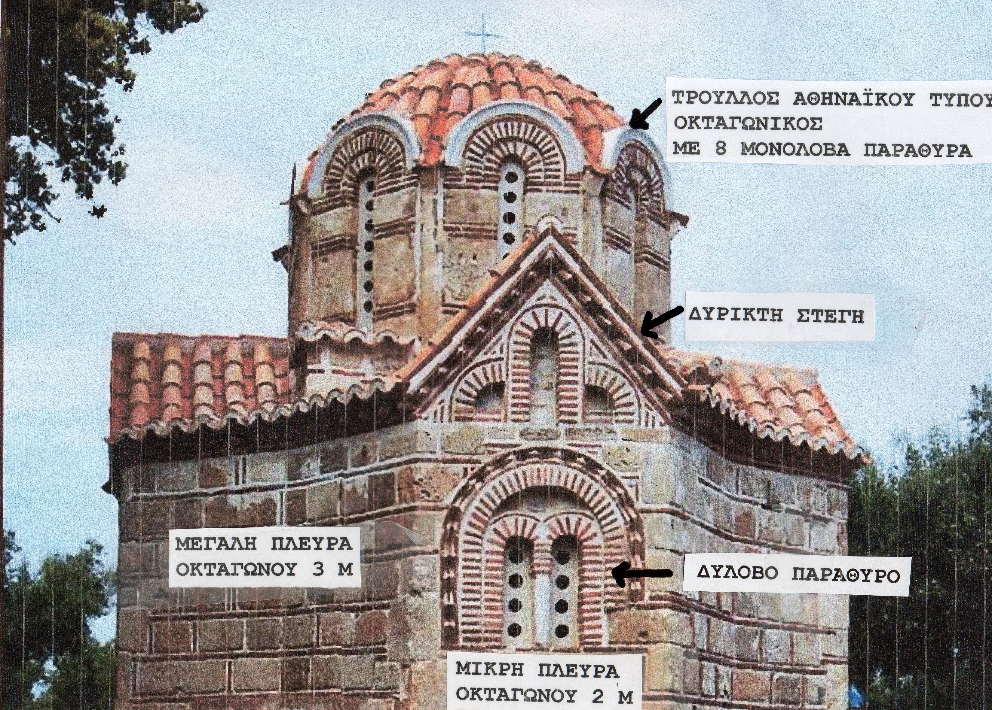 ANATOLIKH-PLEYRA-NAOY